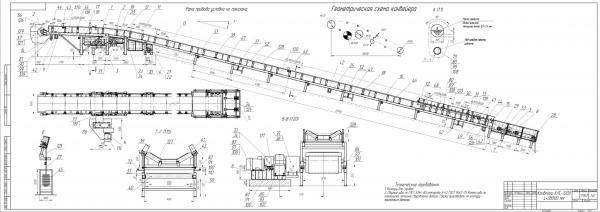 Конвейер КЛС-1200